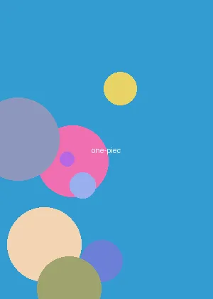 印度大BBM - 海贼王海报