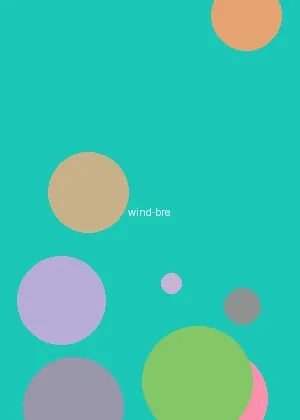 印度大BBM - 防风少年海报